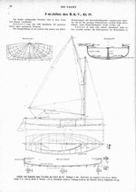 5 m Jollen des B.K.V.Kl. IV (Ing. Decken)