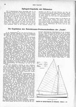7 m Spitzgatt-Segeljolle mit Hilfsmotor (H. Heidtmann)