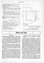Ständiger Ausschuss der Berliner Verbands-Vereine