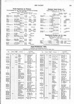 Zeuthener Segler-Verein 25.4.,13.6.,26.9.
