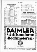Kaiserlicher Yacht-Club
