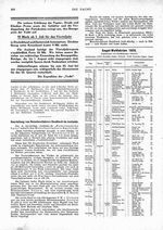 Motorbootfahrers Handbuch