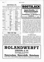 Kanutag 1920