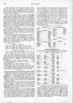 Yacht-Club Müggelsee, Pokal-Wettfahrt, 30.5.,27.6.,22.8.