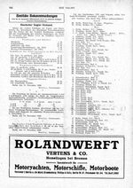 Deutscher Segler-Verband