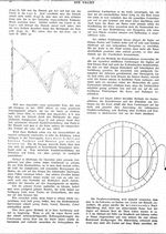 s1921-02-0022