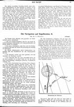 Navigation auf Segelbooten II