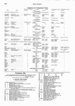 s1921-32-0622