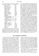 Eine rennfähige Wanderjolle
