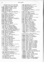 Regatta-Terminkalender