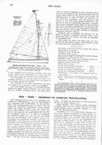 Holz,Stahl und Aluminium im modernen Motorbootbau