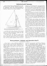 Motoryachtsport-Industrie u. Klassenbootbau