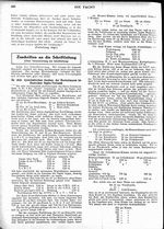 Systemat. Ausbau der Klassen im D.S.Vb.