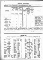 s1923-41-0718