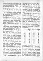 s1924-02-0022