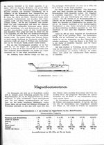 Magnetbootsmotoren