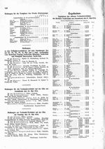 s1924-21-0548