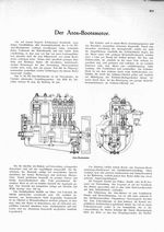 Atos-Bootsmotor