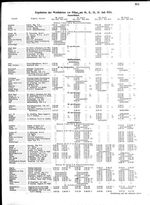Ostwoche 1924