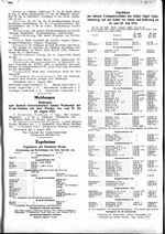 Schleiwoche 1924