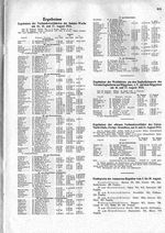 Seglerheimpreis-Wettfahrten, V.S.a.M., 9., 30.VIII., 1., 2.IX.24