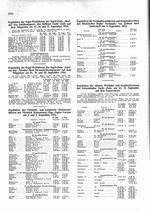Theodor-Hein-Herausforderungspreis-Wettfahrten, S.C. Ahoi, 18.,19., 20.IX.24