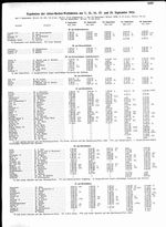 Herbst-Verbandswettfahrten auf der Alster, 7.,13.,14.,27., 28.IX.24