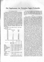 Segelsommer 1924 des D.S.Vb.
