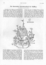 Chinesisches Instruktionsbuch für Schiffbau