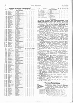 A.S.V. München