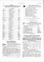 Frühjahrsverbandswettfahrten auf dem Templiner See des Deutschen Motor-Y.C., 20., 21.V.25