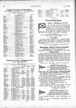 Deutscher Motor-Yacht-Club