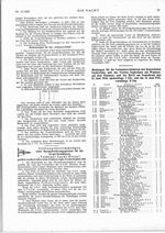 V.S.a.W., 14.VI.25