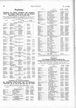Stettiner Y.C., 24.V.25 (Dammscher See)