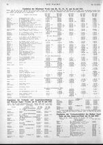 s1925-31-0012