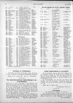 Yachtregister, gelöschte Yachten