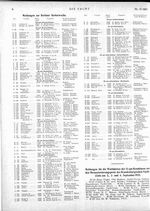 Wettfahrten der 15 qm Rennklasse um des Herausforderungspreis des Brandenburgischen Y.C., 2.-4.IX.25