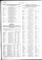 Wettfahrten der 22 qm Rennklasse um den Seglerhaus-Preis des V.S.a.W., 21.,22.,24.und 25.VIII.25