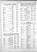 Rheinwoche, 18.-26. VII.25