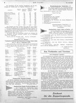 Brandenburgischer Y.C.