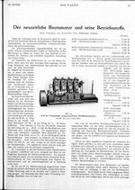 Der neuzeitliche Bootsmotor und seine Betriebsstoffe