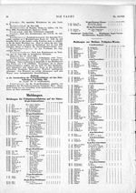 Frühjahrswettfahrten auf der Alster, 1.-15.V.1926