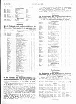 Wettfahrten um den Staatspreis des Zeuthener Yacht-Clubs und um den Seglerheimpreis des V.S.a.M., 19.,20.,26. Juni 1926