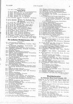 Wettfahrttermine des Deutschen Motor-Yacht-Verbandes 1927
