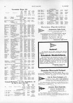 Deutscher Motor-Yacht-Club