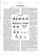 Yachtnavigation