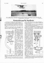 Kentersicherung für Segelboote