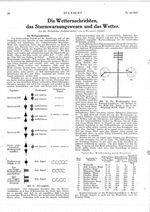 Yachtnavigation
