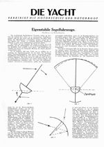 Eigenstabile Segelfahrzeuge