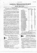 Norddeutscher Regatta-Verein